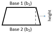 Area of a Trapezoid Calculator