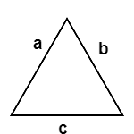 Area of a Triangle Calculator(SSS)