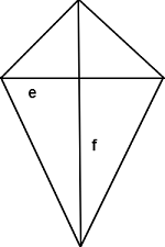 Area of a Kite Calculator (Diagonals)