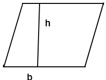 Area of a Parallelogram Calculator (Base and Height)