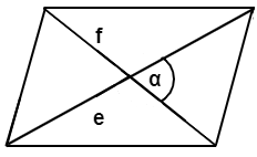 Area of a Parallelogram Calculator (Diagonals and Angle)
