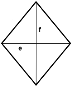 Area of a Rhombus Calculator (Diagonals)