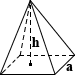 Volume of The Pyramid Calculator